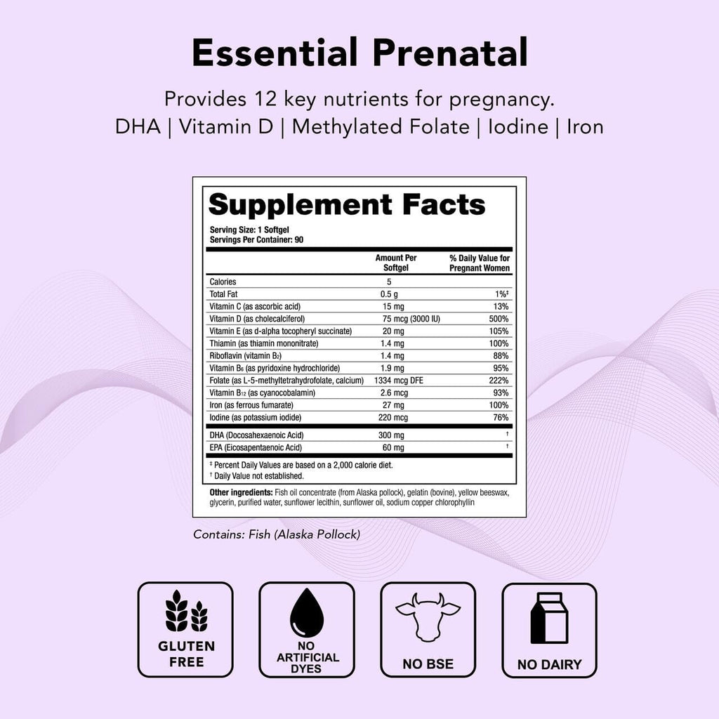 Theralogix TheraNatal One – Multivitamínico prenatal con DHA, folato metilado y hierro – 90 cápsulas blandas