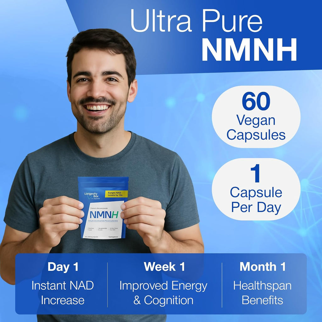 Longevity Box NMNH 250 mg - Alternativa al NMN, Mononucleótido de Dihidronicotinamida más Potente para Energía Celular, Reparación del ADN y Envejecimiento Saludable - 60 Cápsulas Avanzadas