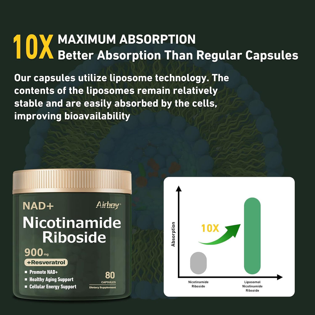 Airboy Nicotinamida Ribósida Liposomal 900 mg con Resveratrol y Quercetina - 320 Cápsulas (4 Envases de 80)