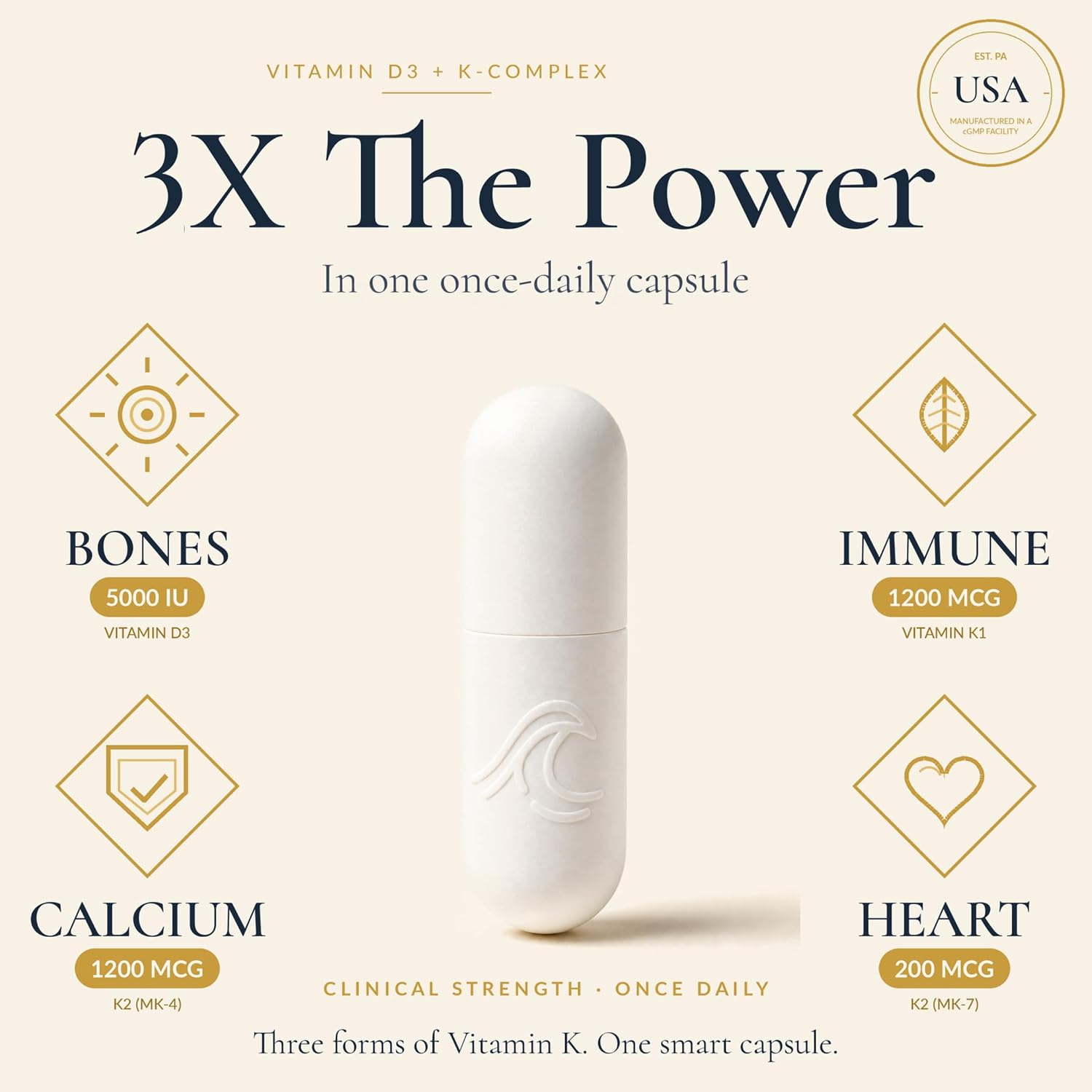 Natural Flow Vitamin D3 with K2 Complex — 5,000 IU D3 + Full K-Complex (K1, MK-4, MK-7) + FOS — Bone, Heart & Immune Support — Vegetarian, USA Made, 60 Capsules