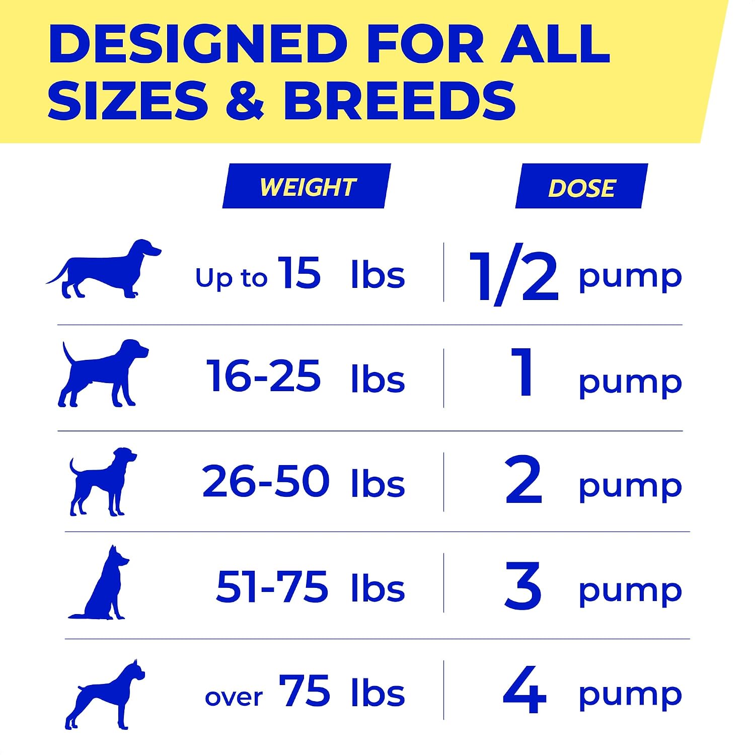 PAWFECTCHEW Aceite de Pescado para Perros - Omega-3 Natural - Apoyo para Piel y Pelaje - Suplemento Líquido con EPA y DHA - 473ml (16oz)