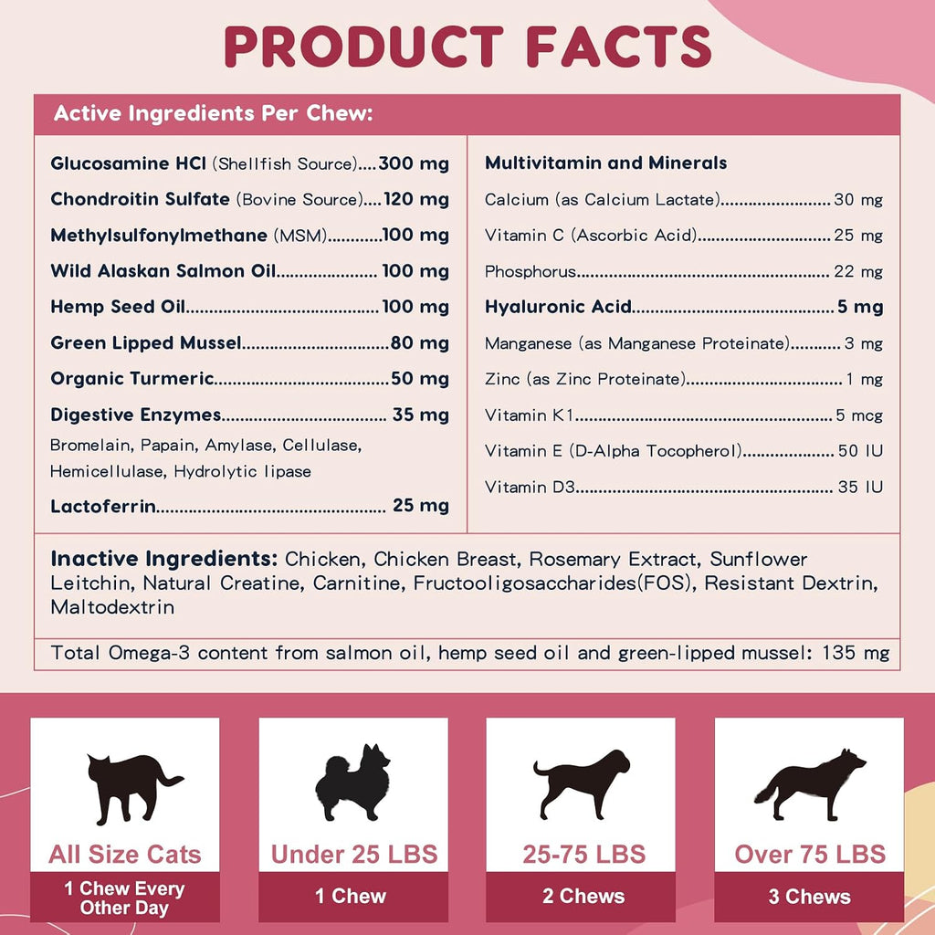 Suplemento para Articulaciones y Cadera para Perros con Glucosamina, MSM, Condroitina, Omega-3 y Cúrcuma - 180 Golosinas Liofilizadas