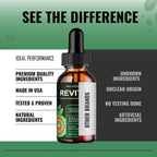 Revitag Drops – Suplemento Líquido para Apoyar la Circulación