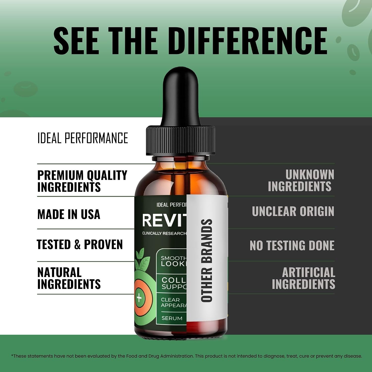 Revitag Drops – Suplemento Líquido para Apoyar la Circulación