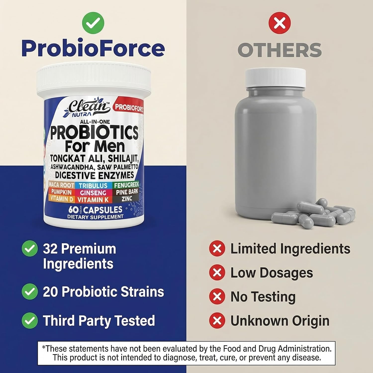 Clean Nutra Probiótico para Hombres - Complejo con Hierbas, Enzimas y Probióticos - 60 Cápsulas