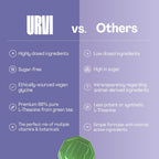 URVI® Neuro Gummies – 500mg Glicina, 150mg L-Teanina, Vitaminas B1 y B6 – Sin Cafeína ni Azúcar – Sabor Té Verde y Manzana – 60 Gominolas
