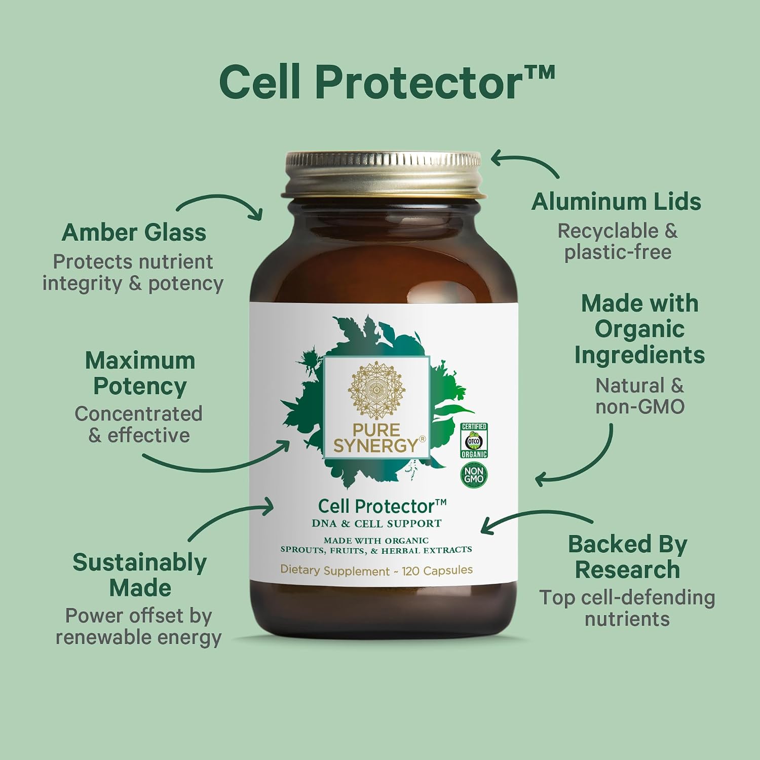 PURE SYNERGY Cell Protector | Suplemento para la Salud Celular | Apoyo Inmunitario y Desintoxicación con Selenio y Verduras Crucíferas Orgánicas (120 Cápsulas)