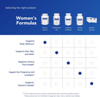 Pure Encapsulations Women's Nutrients 40+ - Multivitamínico para Mujeres Mayores de 40 Años - 360 Cápsulas