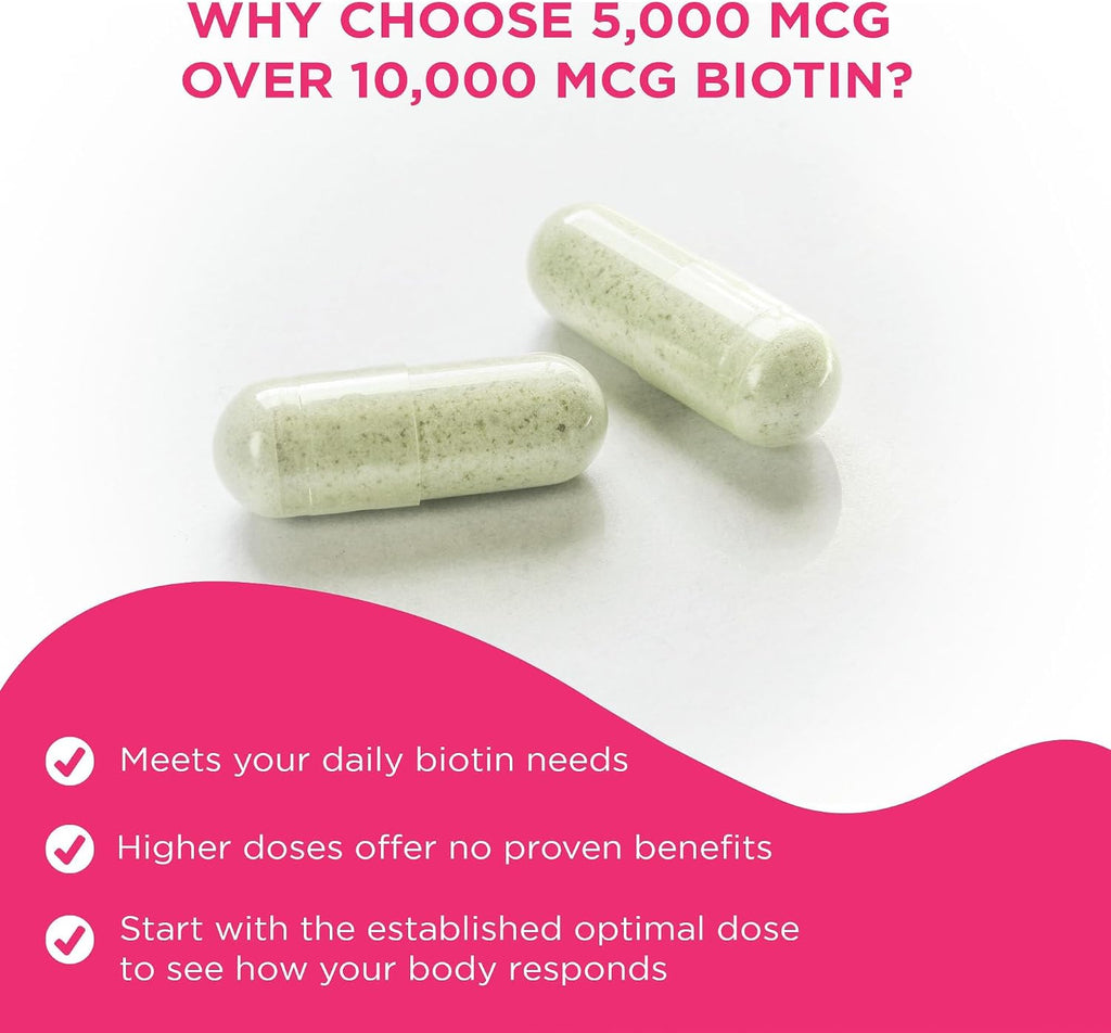 Vital Vitamins Biotin Complex con Ácido Hialurónico y Colágeno - 60 Cápsulas