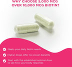 Vital Vitamins Biotin Complex con Ácido Hialurónico y Colágeno - 60 Cápsulas