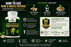 Green Valley Naturals Bone & Muscle Defense - 180 Cápsulas