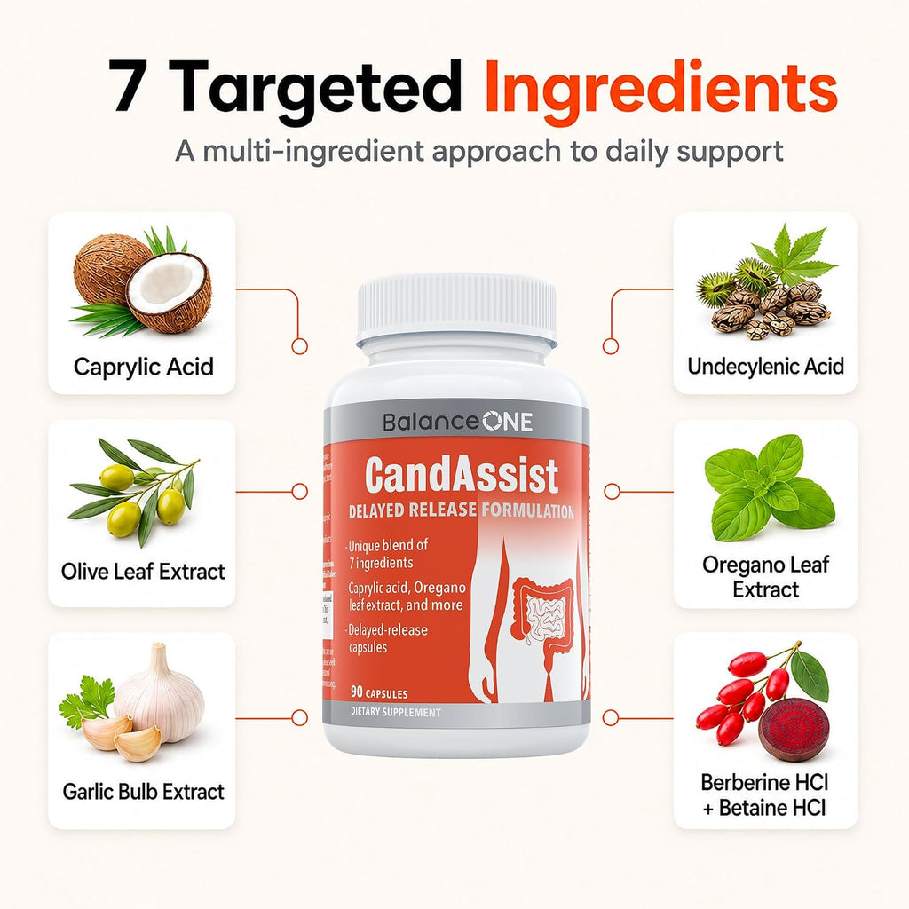 Balance ONE CandAssist – Suplemento de Apoyo Digestivo con Ácido Caprílico – 90 Cápsulas de Liberación Retardada