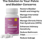 CYSTUROL® Suplemento de apoyo para la vejiga y la salud urinaria