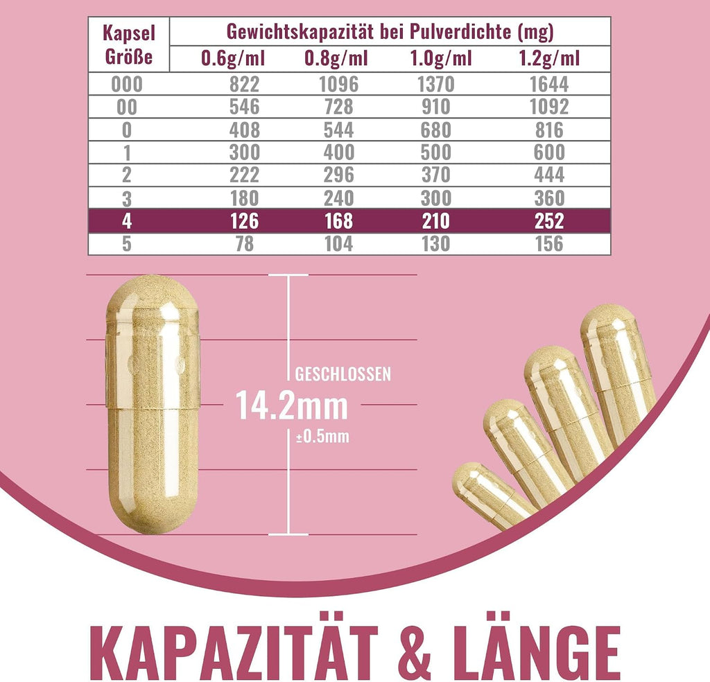 Cápsulas de Gelatina Vacías Tamaño 4 - 100 Unidades