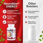 Neurobion Energy - 60 Capsules with Vitamins B1, B2, B6, B12, Zinc and Chromium