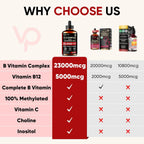Venture Pal Complejo B en Gotas Líquidas con Metilcobalamina, Folato, Vitaminas B1-B7, Vitamina C, Colina e Inositol