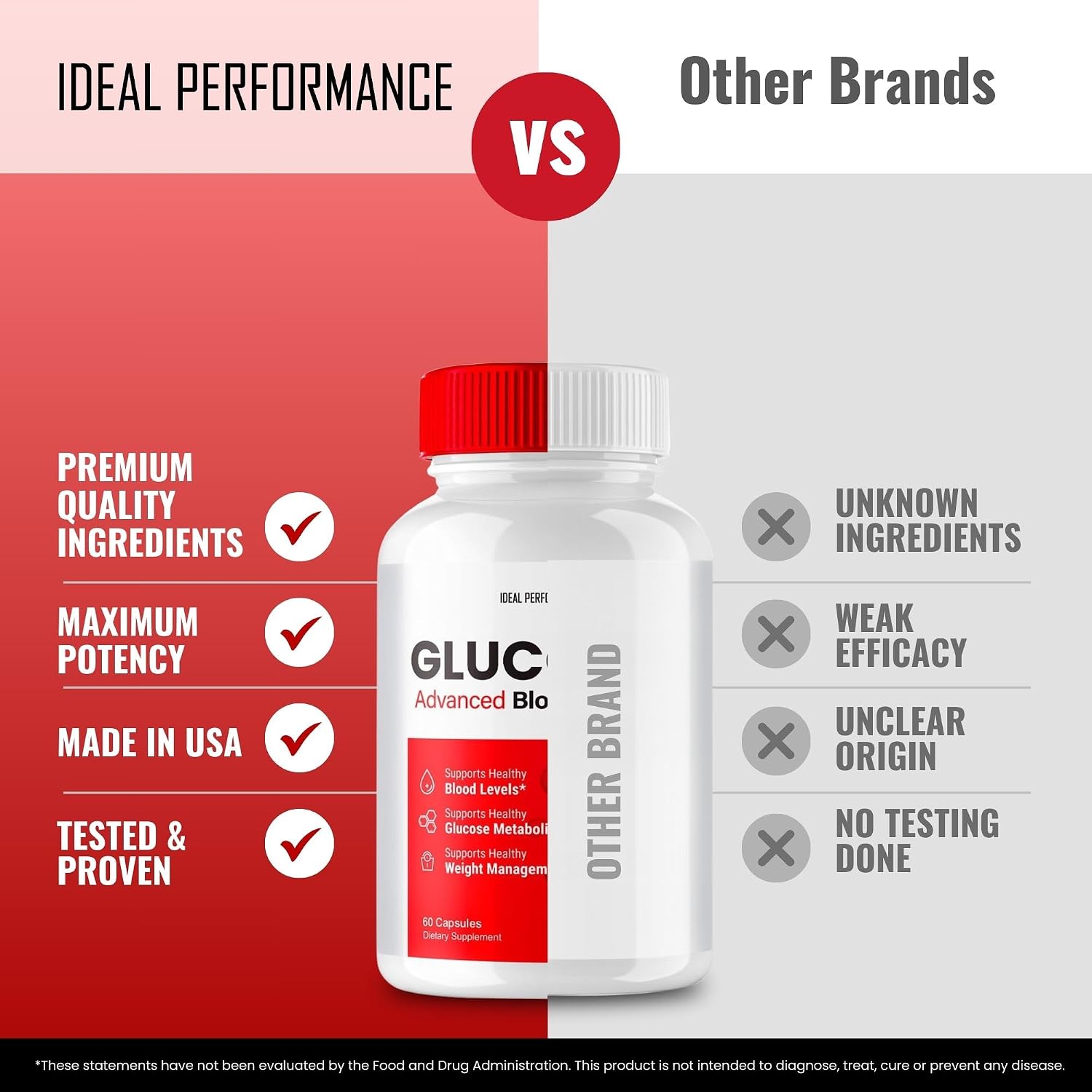 Glucozen Cápsulas - Suplemento Natural de Bienestar (60 uds)