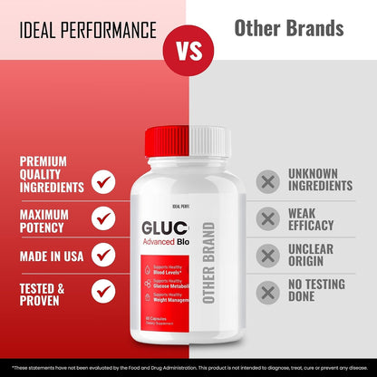 Glucozen Cápsulas, Fórmula Natural de Máxima Potencia, 2 Paquetes – Image 6