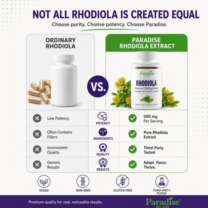 Paradise Herbs Rhodiola Extract 500mg, 60 Cápsulas Vegetales – Image 5