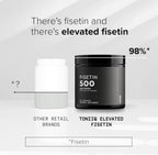 Toniiq Fisetin 500mg de Alta Pureza - 98%+ con Aceite MCT - 60 Cápsulas