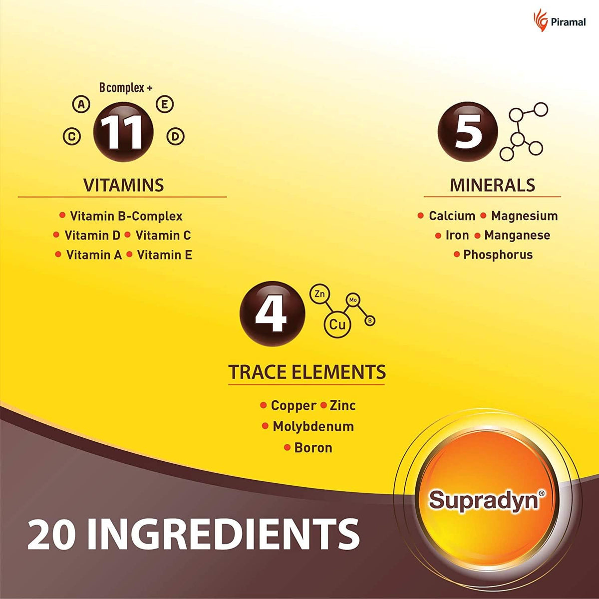 Dharma Supradyn Minerales y Multivitamínico Comprimidos (120 Comprimidos) – Image 7
