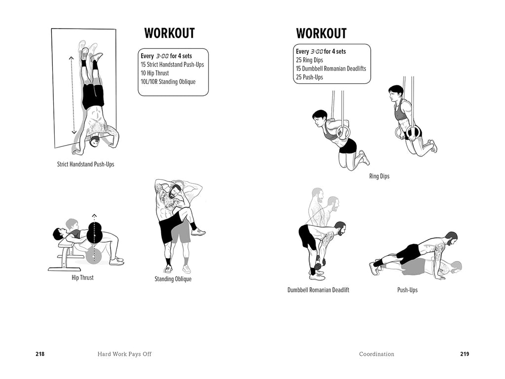 HWPO: Hard Work Pays Off – Un libro de entrenamiento de fuerza