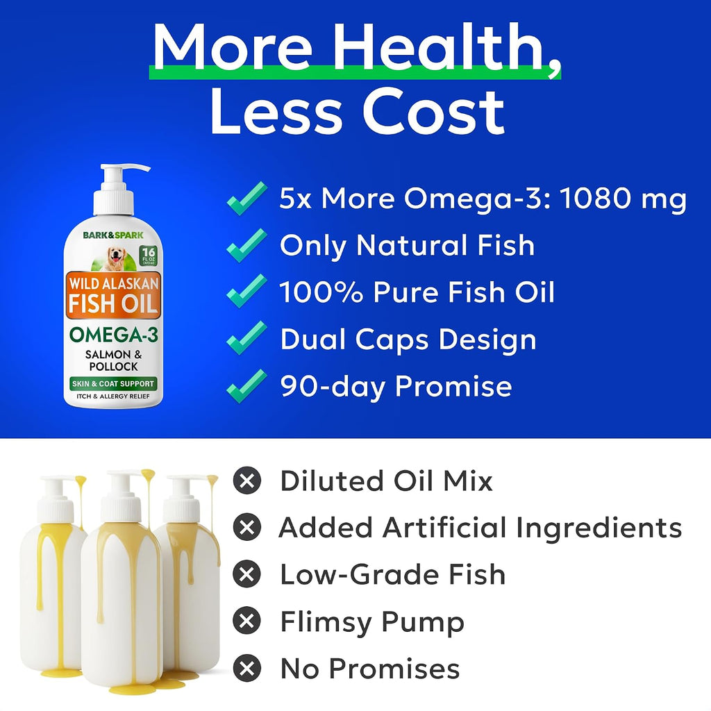 BARK&SPARK Aceite de Pescado Omega 3 para Perros - con Aceite de Salmón Salvaje de Alaska, Líquido, EPA+DHA