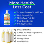BARK&SPARK Aceite de Pescado Omega 3 para Perros - con Aceite de Salmón Salvaje de Alaska, Líquido, EPA+DHA