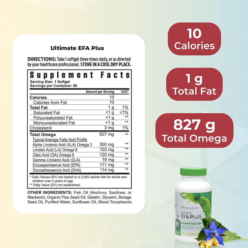 Paquete de inicio para un cuerpo sano Youngevity 2.0 – Beyond Tangy Tangerine, Osteo FX y EFA Plus