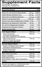 Tempo: Festival Prep - Complemento Pre-Festival con Antioxidantes y Electrolitos