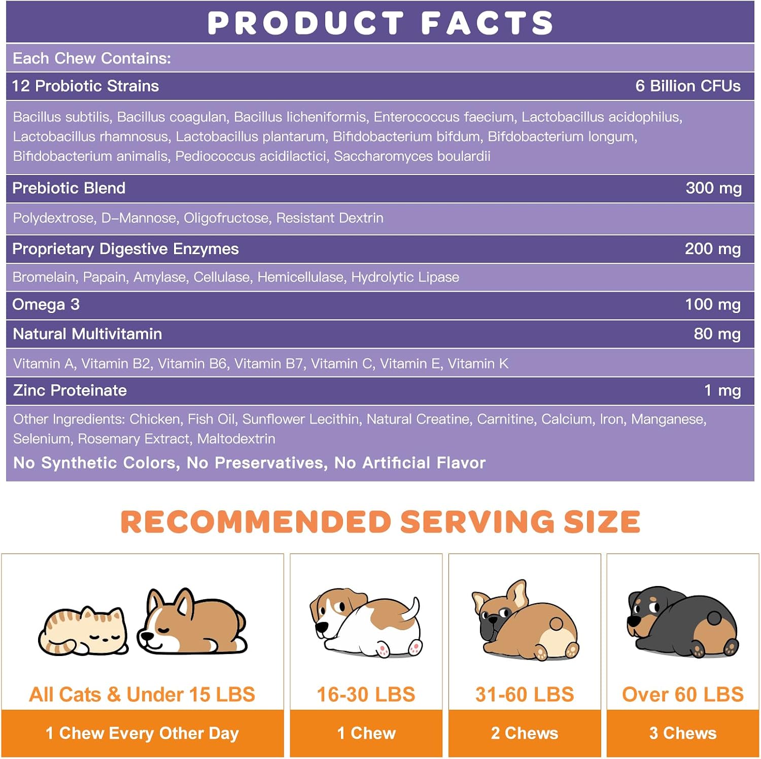 NATURE TARGET Probiotics for Dogs, 6 Billion CFUs, Freeze Dried Dog Probiotics with Prebiotics & Enzymes for Dogs, 180 Count