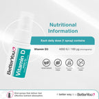 Atrilly DLux4000 Vitamina D3 Spray Oral 4000 IU - Sabor Menta Natural