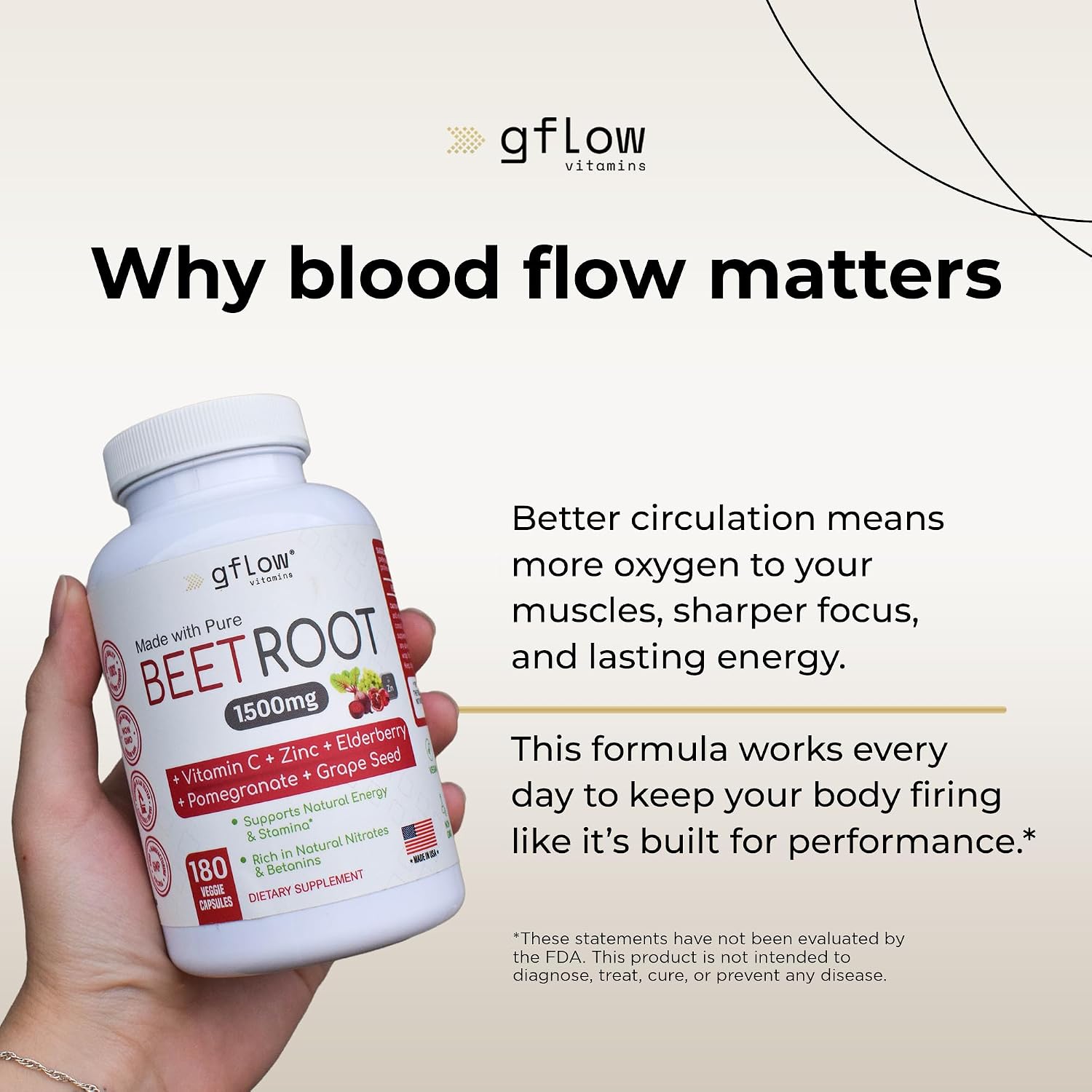Gflow Vitamins Cápsulas de Remolacha Orgánicas con Vitamina C y Zinc - 180 Cápsulas Veganas