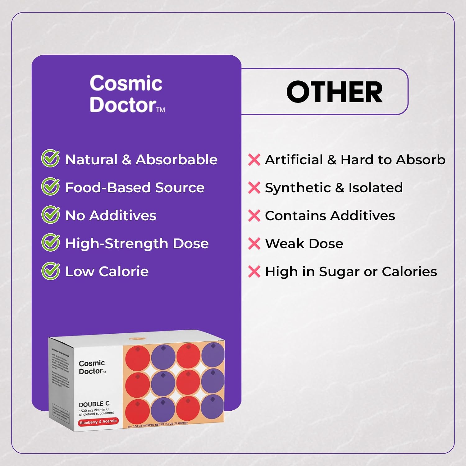 Cosmic Doctor Double C 1500 mg Vitamina C con Arándano y Acerola – 30 Sobres