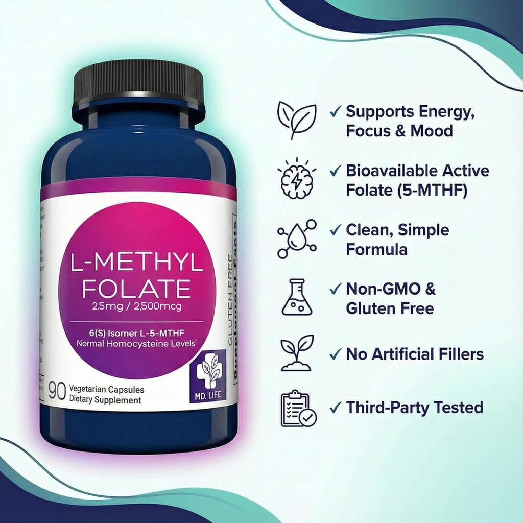 MD Life L-Metilfolato 2.5 mg – 90 Cápsulas – Complemento de Folato Metilado Activo