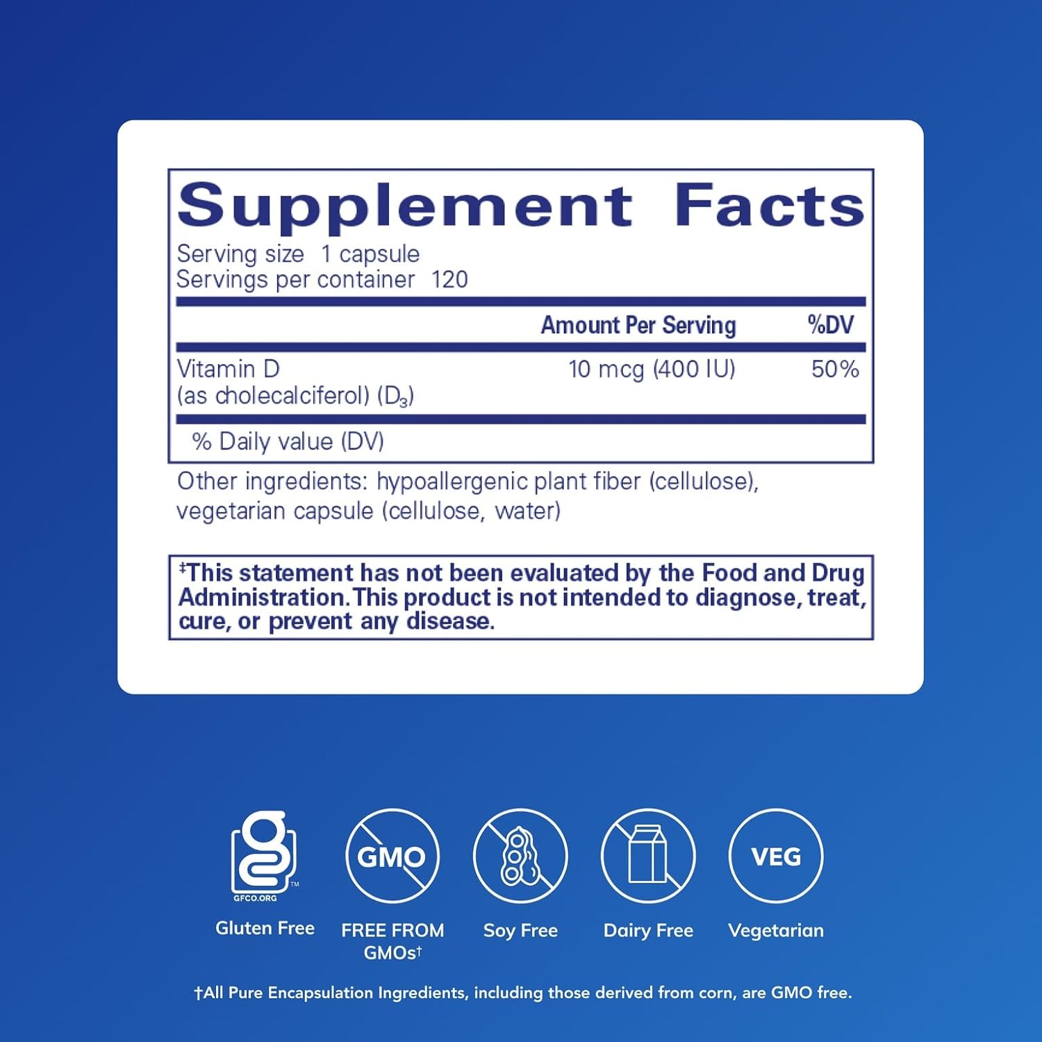 Pure Encapsulations Vitamina D3 10 mcg (400 UI) – 120 Cápsulas