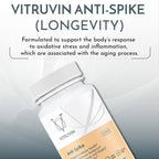 VITRUVIN Suplemento Nutricional Anti-Spike – Pack de 3 Botellas