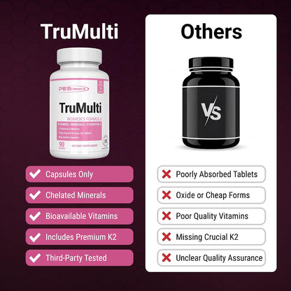 PEScience TruMulti Multivitamin para Mujeres – Cápsulas fáciles de digerir: A diferencia de las tabletas, las – Image 4