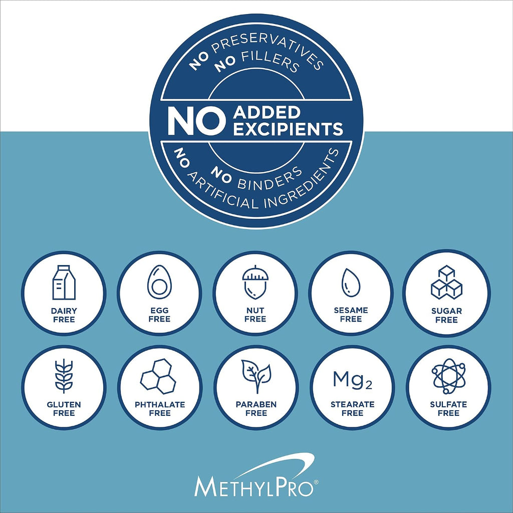 MethylPro Multivitamin + L-Metilfolato 15 mg - 30 Cápsulas