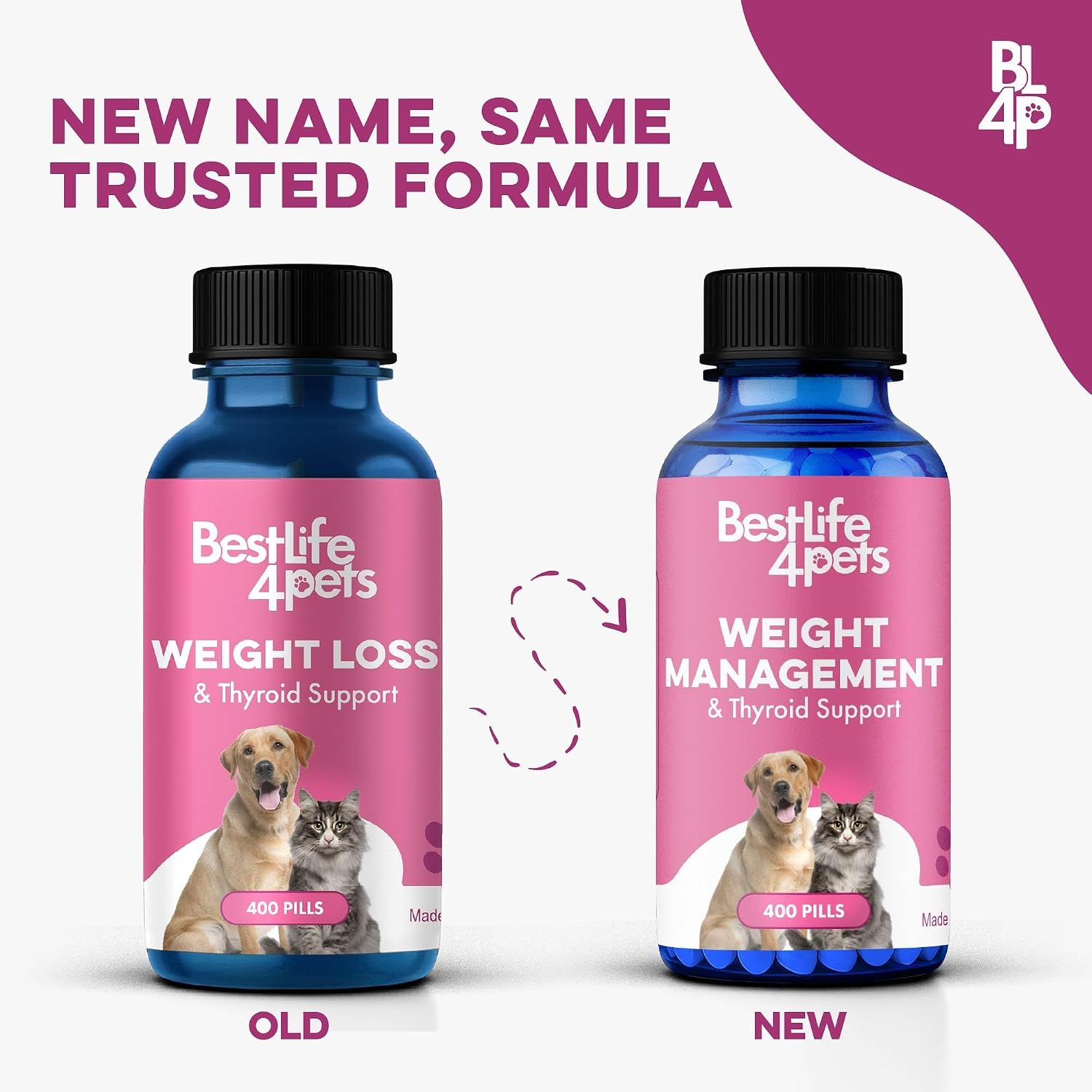 BestLife4Pets Weight & Thyroid Support – Suplemento Natural para el Control de Peso en Perros y Gatos – 400 Comprimidos