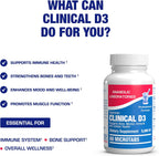Anabolic Laboratories - Vitamina D3 5000 UI (125 mcg) - 60 Microcomprimidos Vegetarianos de Alta Absorción