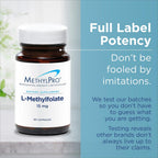 MethylPro L-Methylfolate 7.5 mg - Active Folate Supplement for Brain Health, Focus & Calm - 30 Capsules