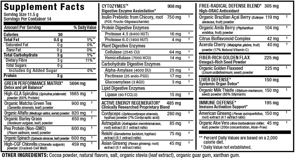 ALLMAX CytoGreens Super Greens en Polvo, Chocolate, 14 Servicios