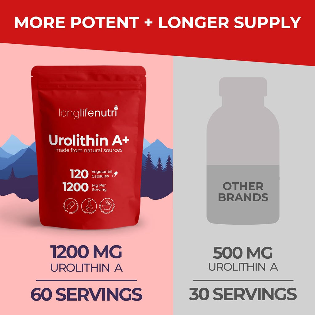 Urolithin A 1200mg - 120 Cápsulas Vegetales de Postbiótico Puro de Granada, Analizado, Vegano
