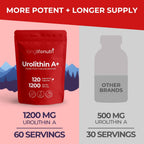 Urolithin A 1200mg - 120 Cápsulas Vegetales de Postbiótico Puro de Granada, Analizado, Vegano