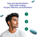 Revital Biotin+ con Amla y Bloqueadores de DHT | Biotina, Amla, Zinc, Vitamina E y Ácido Pantoténico | Apoya la fuerza del cabello y la salud de la piel | 50 Comprimidos