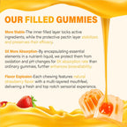 Gomitas de Vitamina C Liposomal 1000 mg para Adultos con Zinc, Saúco, Vitaminas A y E