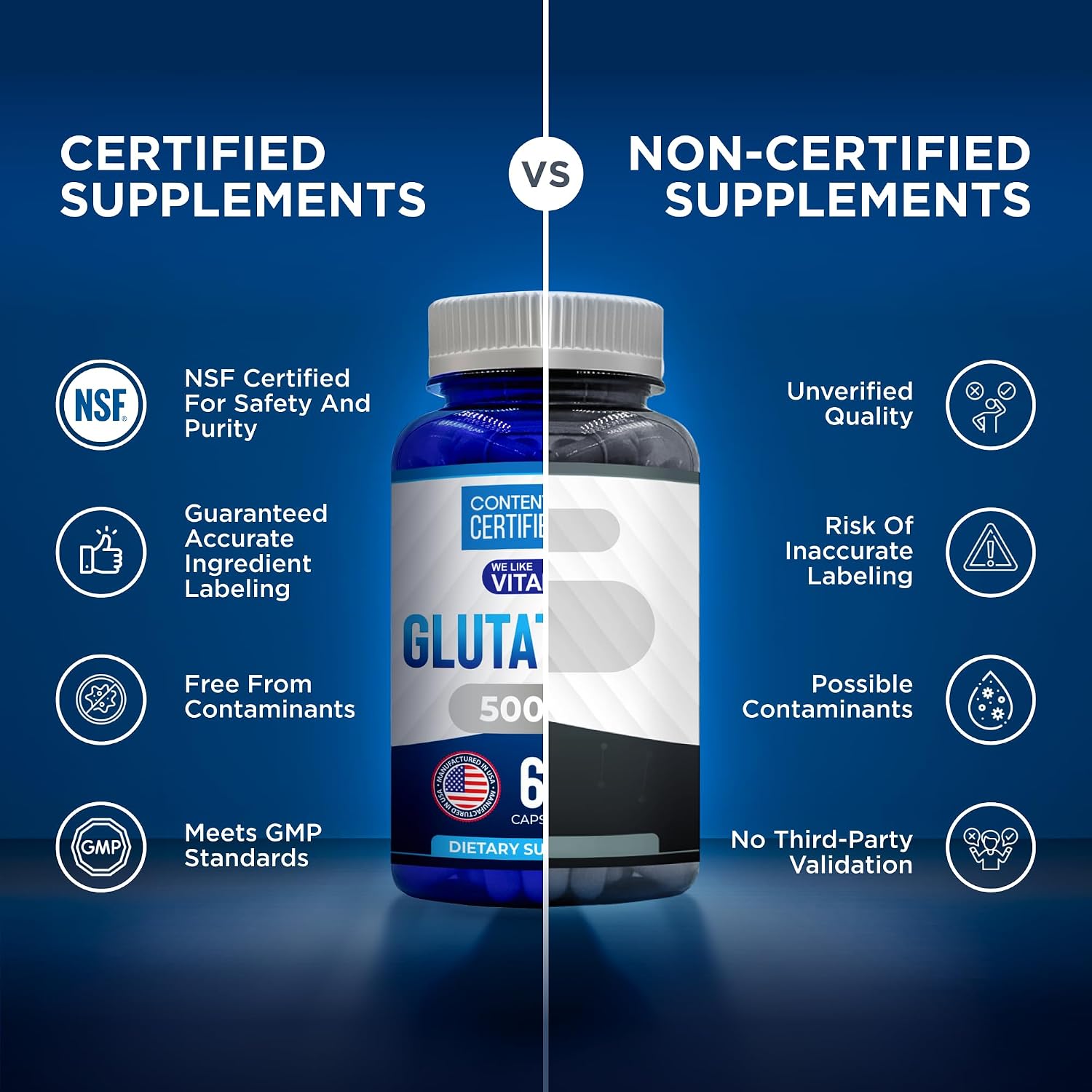 We Like Vitamins Glutatión Reducido 500 mg, 60 Cápsulas - Certificado NSF