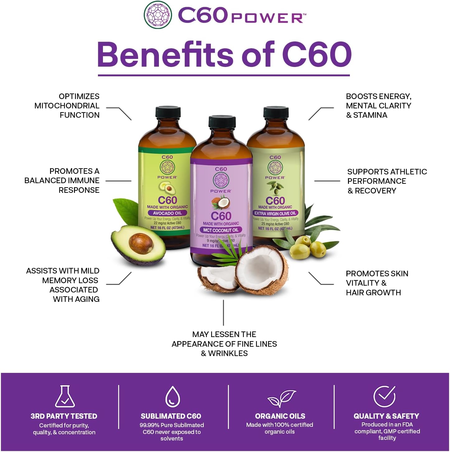 C60 Power con Aceite de Aguacate Orgánico - Fullerenos de Carbono 99,99% Puros - 236 ml