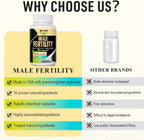 Neusupp Suplemento de Fertilidad Masculina - Vitaminas Prenatales para Hombres con CoQ10, Maca, Zinc, NAC y Folato - 90 Cápsulas